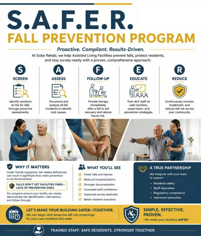 Sobe Rehab Has Reduced Falls In ALF by 66 percent